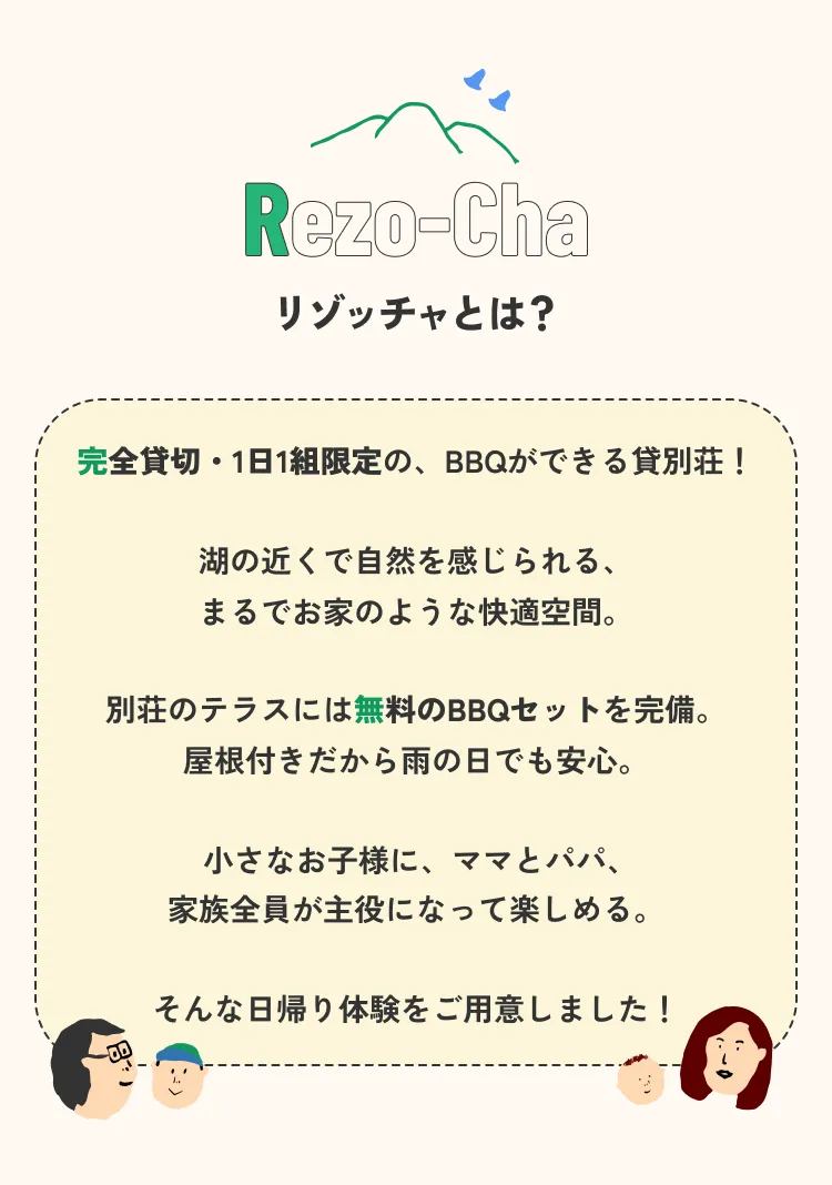 リゾッチャとは？