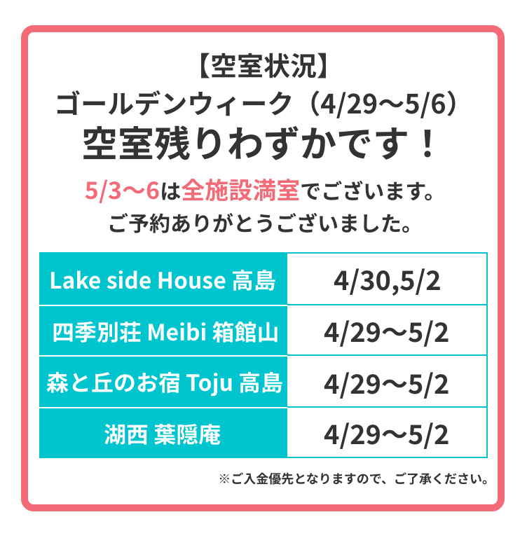 GWの空室状況