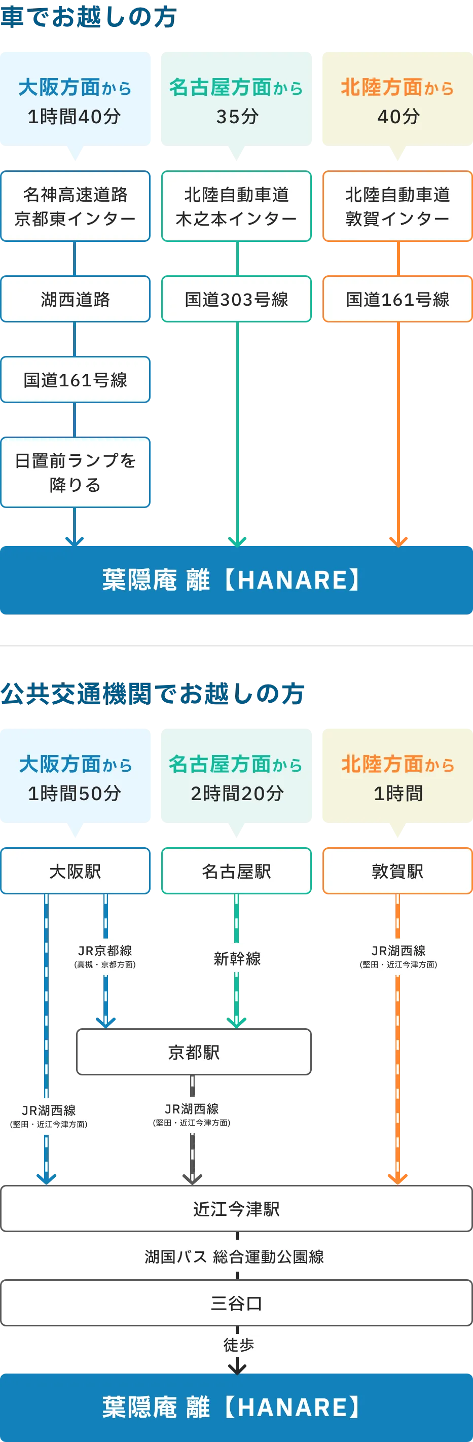 葉隠庵 離【HANARE】へのアクセスマップ