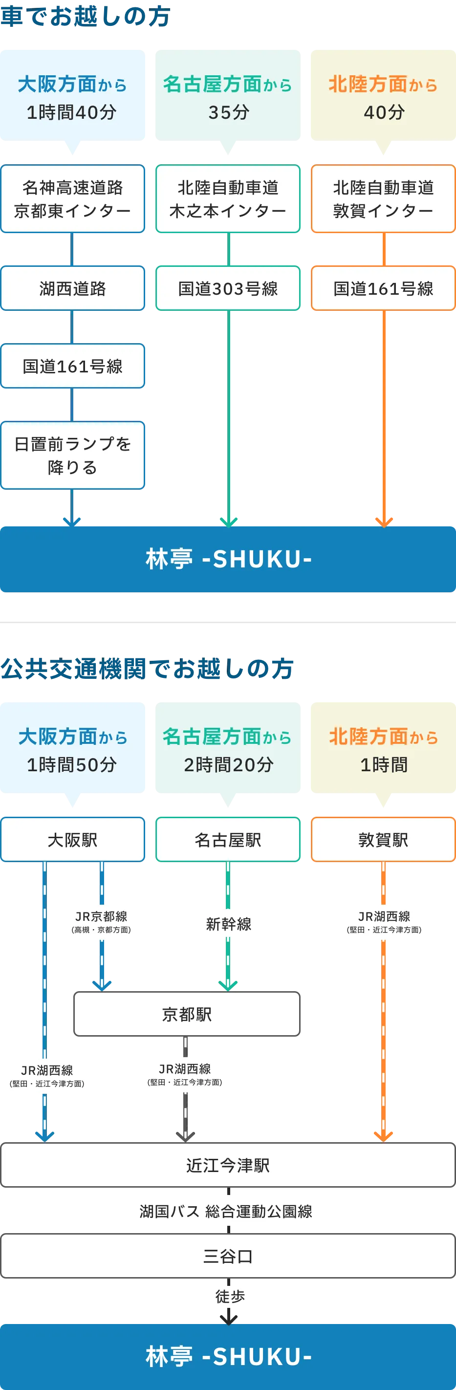林亭 宿-SHUKU-へのアクセスマップ