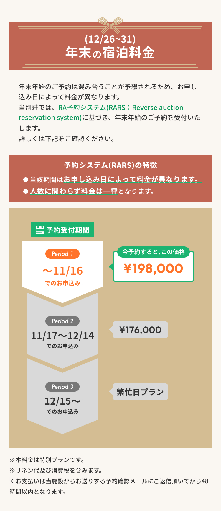 THE山将軍の料金プラン