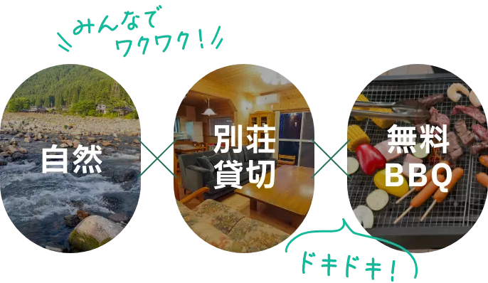 自然×別荘貸切×無料BBQ