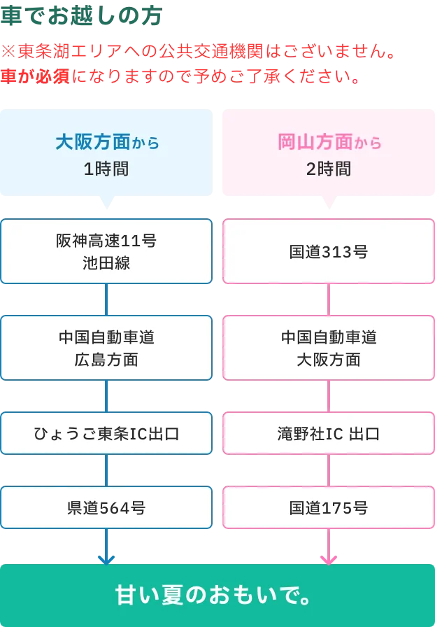 Amaへのアクセスマップ
