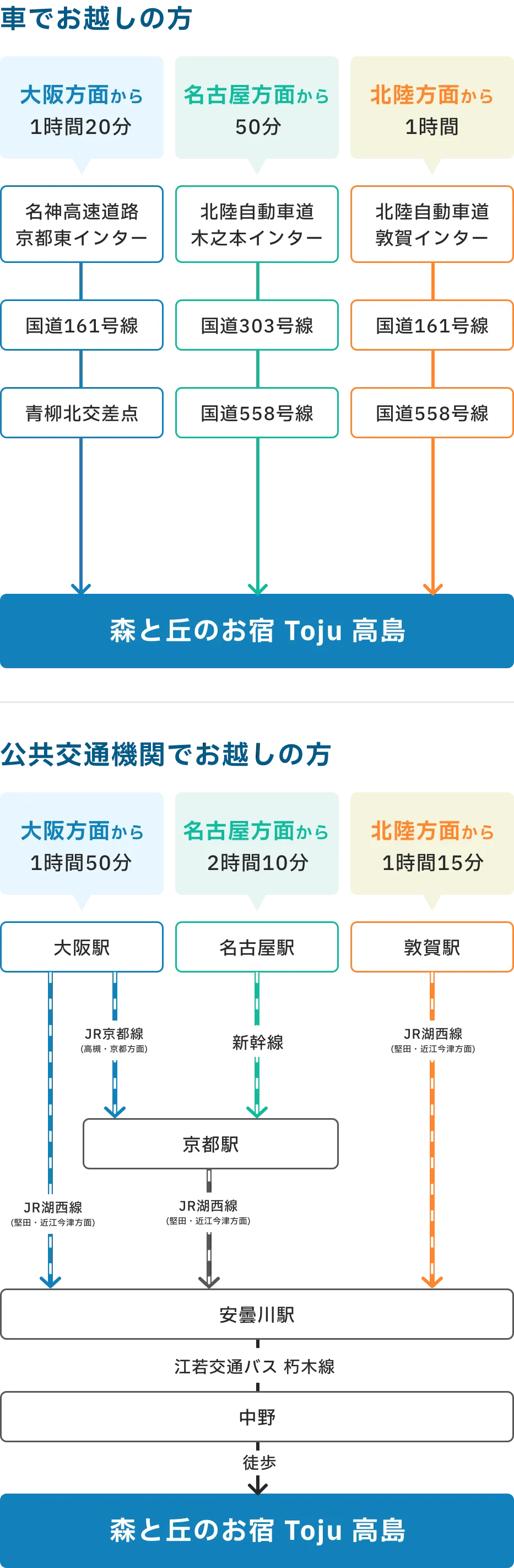 森と丘のお宿 Toju 高島へのアクセスマップ