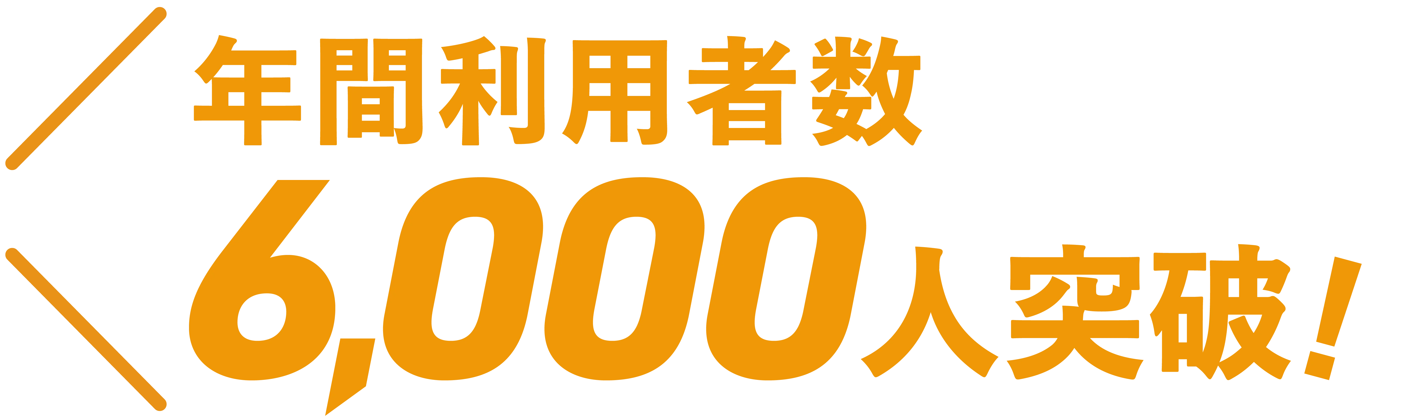 年間利用者数6000人突破