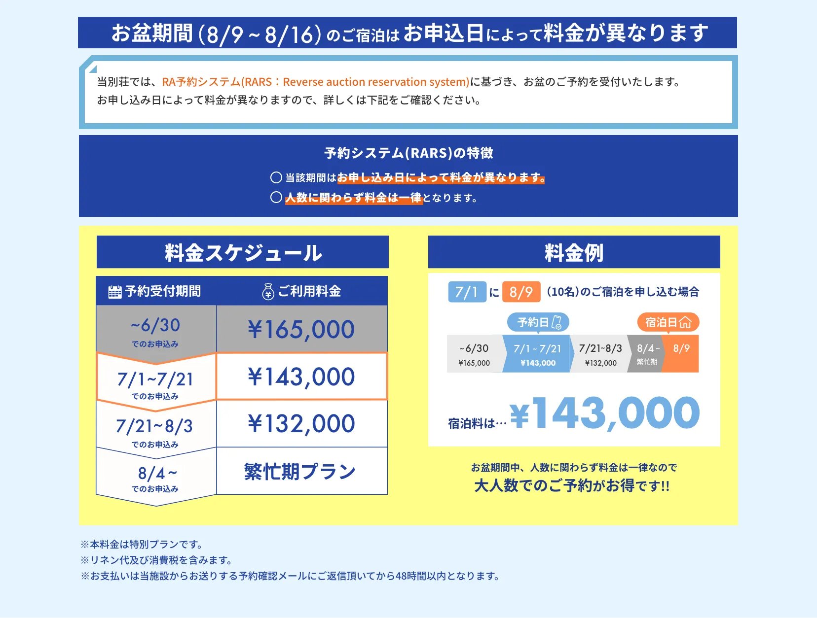 お盆の料金について
