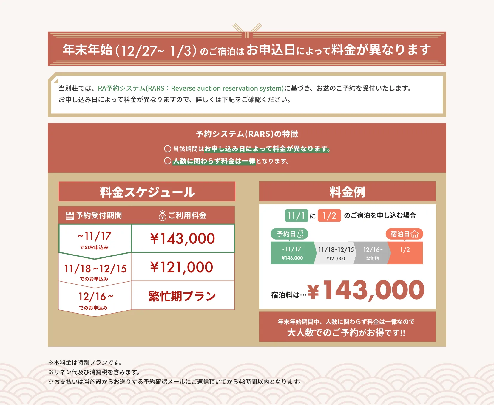 年末年始の料金について