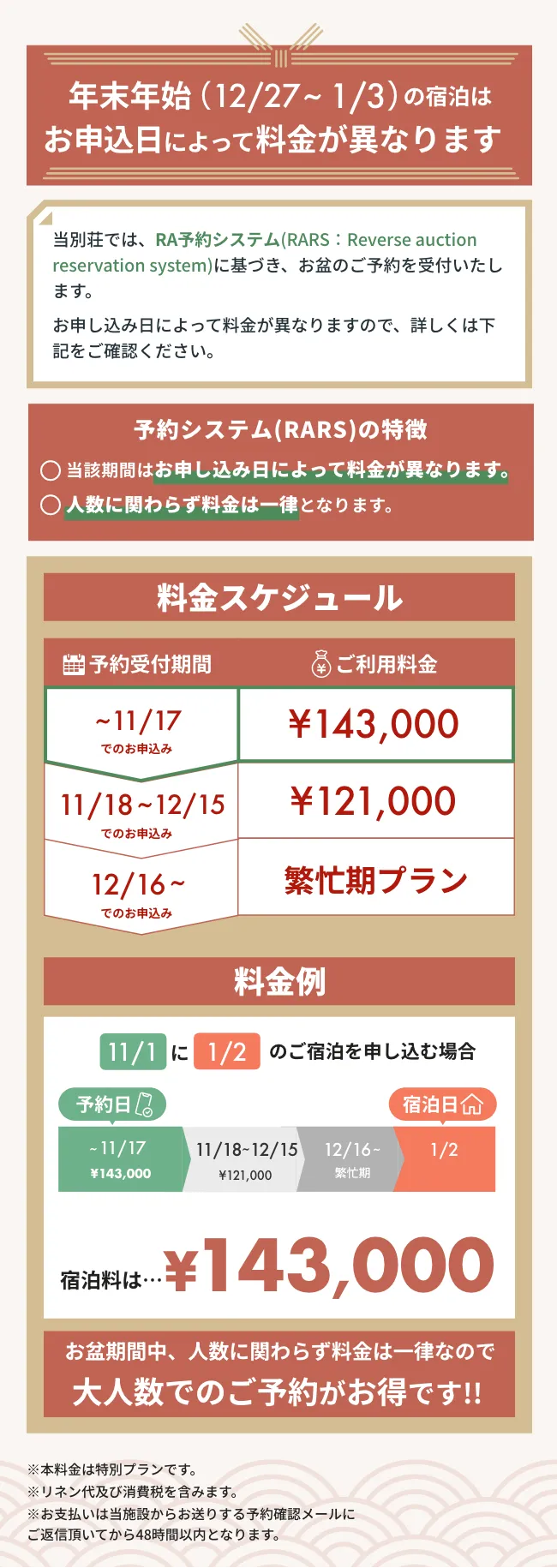 年末年始の料金について