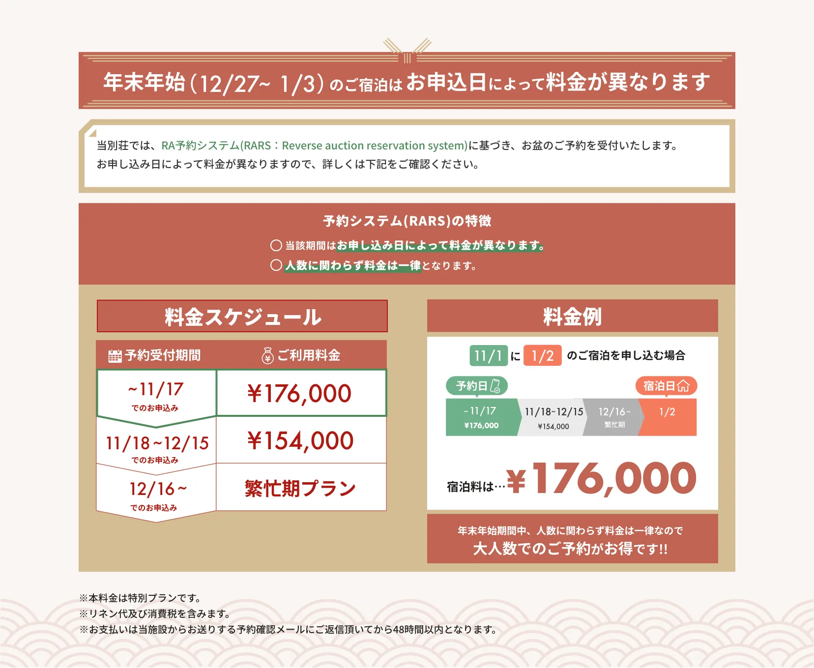 年末年始の料金について