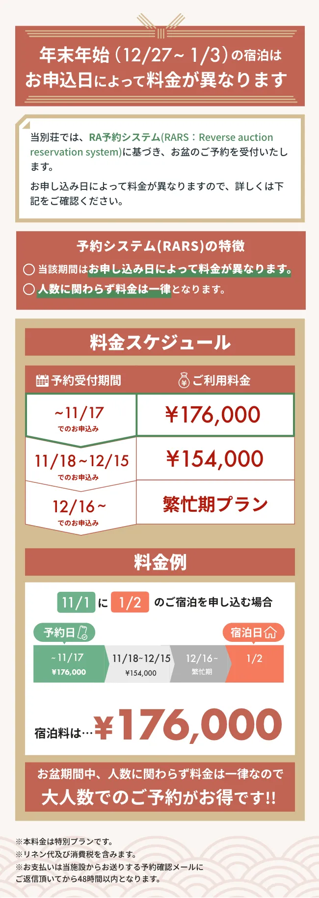 年末年始の料金について