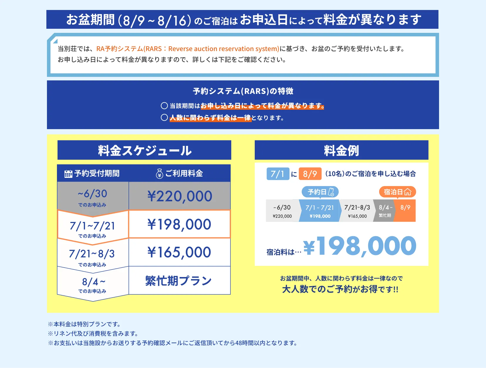 お盆の料金について
