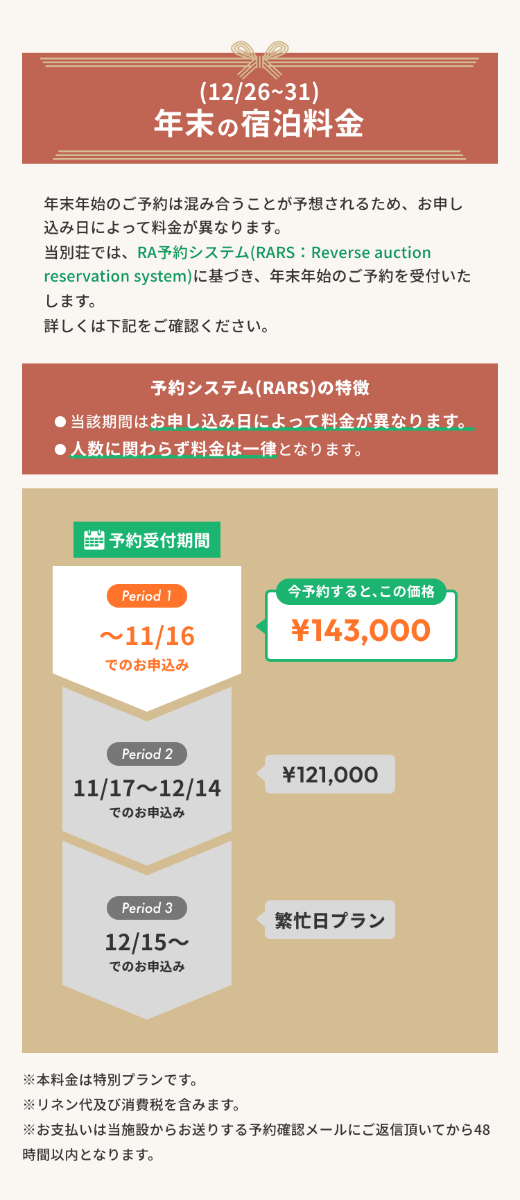 年末期間の料金について