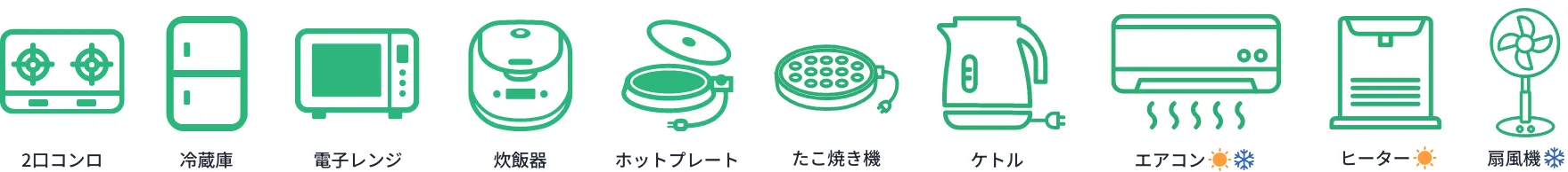 施設設備